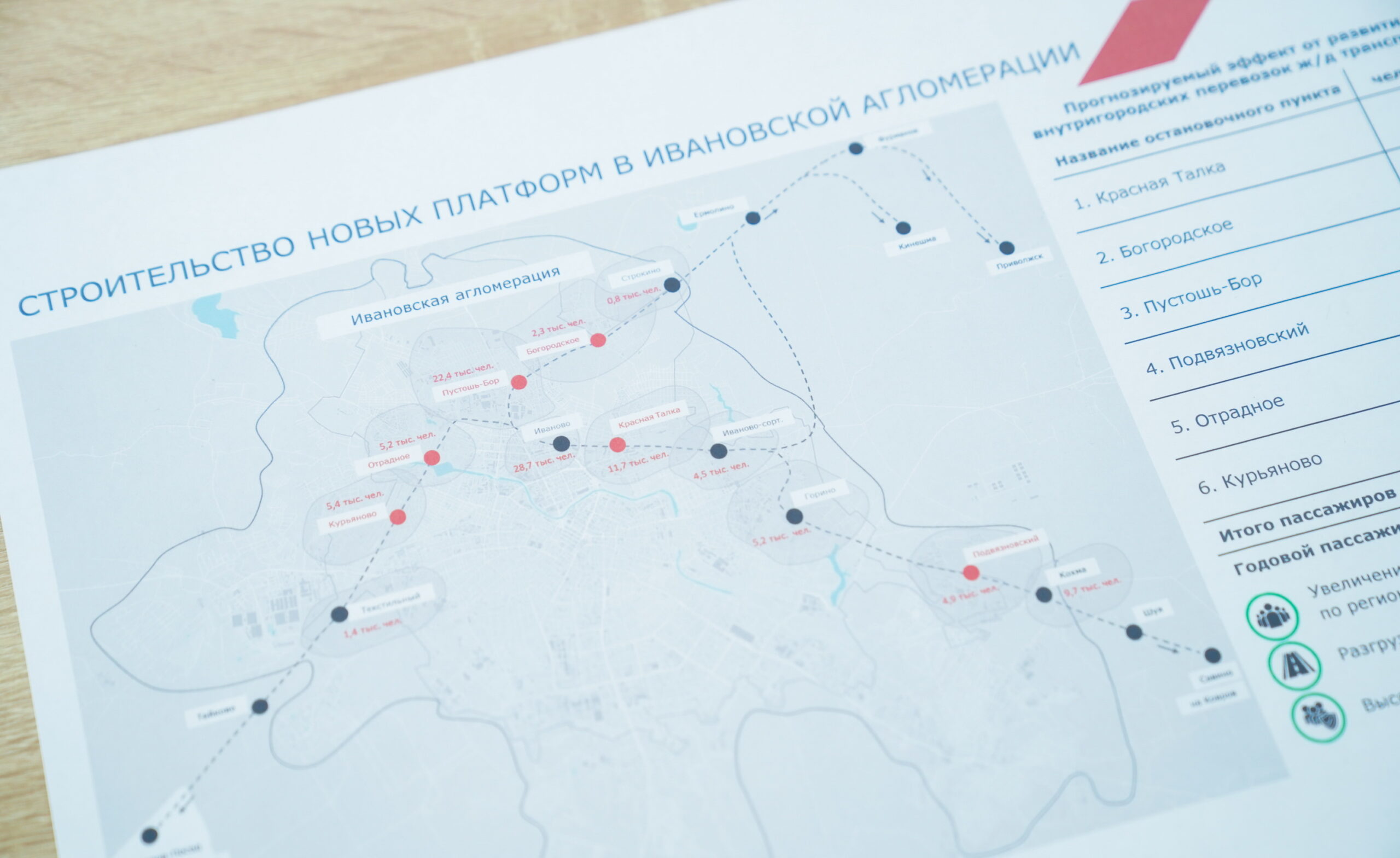 В Иванове создадут аналог наземного метро для повышения транспортной доступности и удобства пассажиров